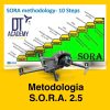 sora 2.5